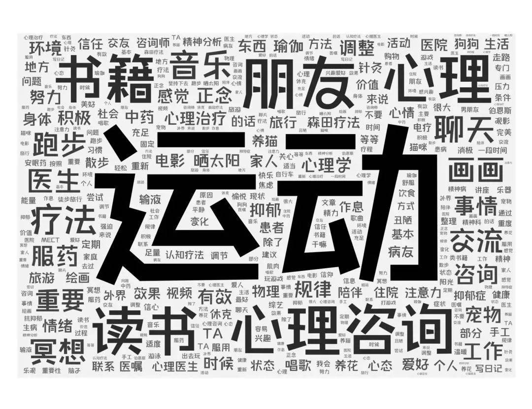 澳洲留学:抑郁症科普：在澳洲留学如果得了抑郁症怎么办澳洲留学？