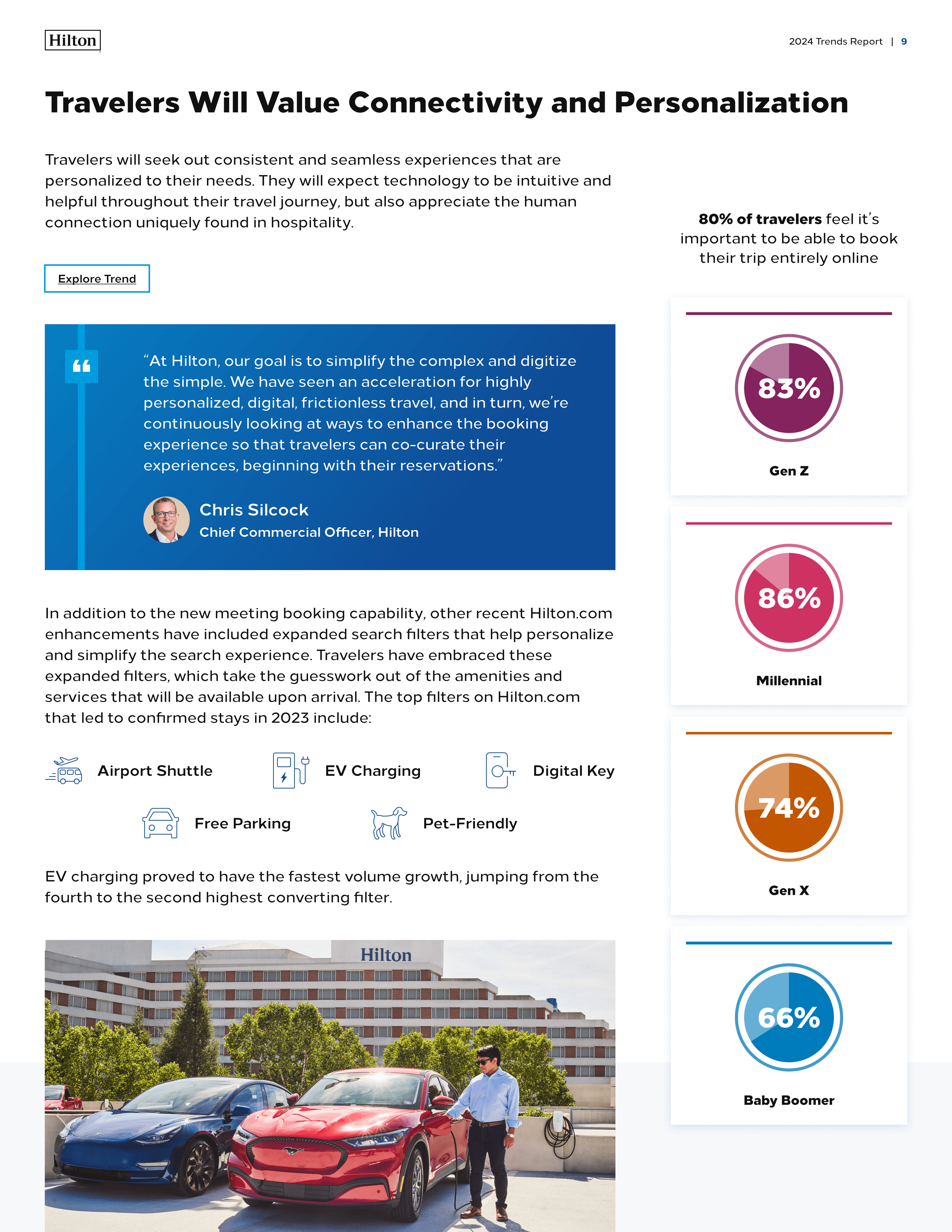 2024年趋势报告-千禧一代Z世代X世代和婴儿潮一代来一年旅行的旅游观点