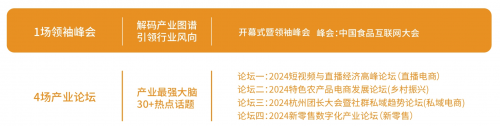 2024年欧洲杯:2024CFEE中国(杭州)食品电商选品博览会/私域团长大会 定档2024年4月2024年欧洲杯！