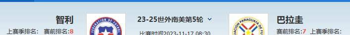 世界杯预选赛:世界杯预选赛-南美-智利vs巴拉圭