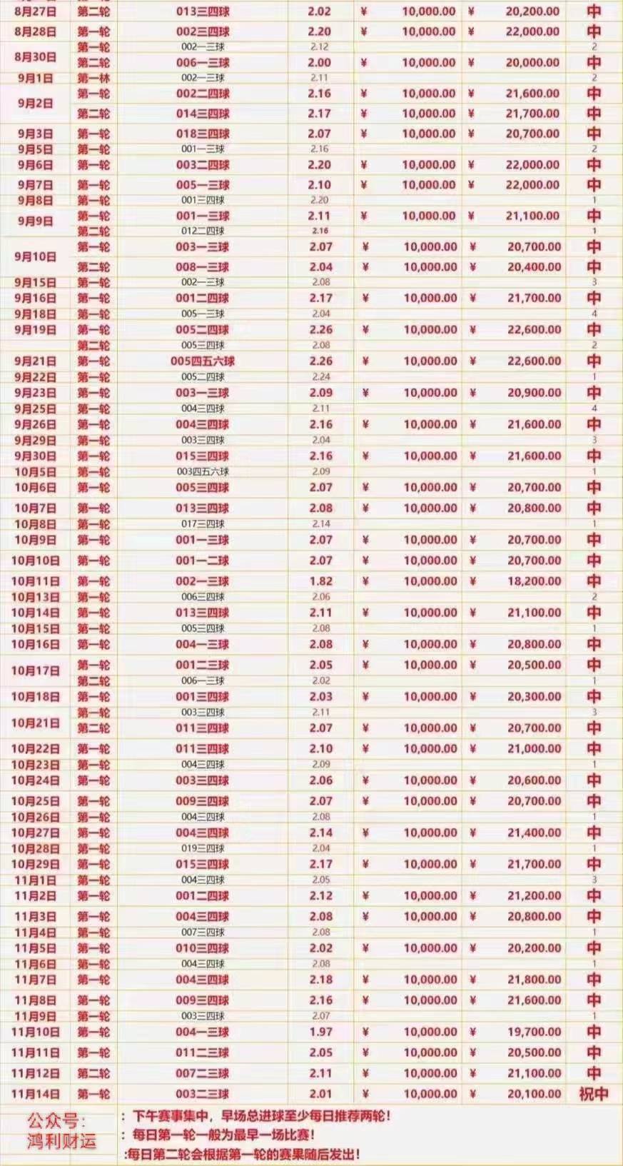 世界杯预选赛:周四013 世界杯预选赛：阿根廷 VS 乌拉圭 决战乌拉圭即将上演世界杯预选赛！