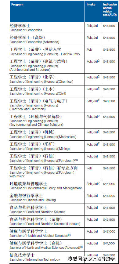 【澳洲留学】阿德莱德大学本科介绍<strong></p>
<p>澳洲留学</strong>，世界89位，澳洲八大，牙医世界33