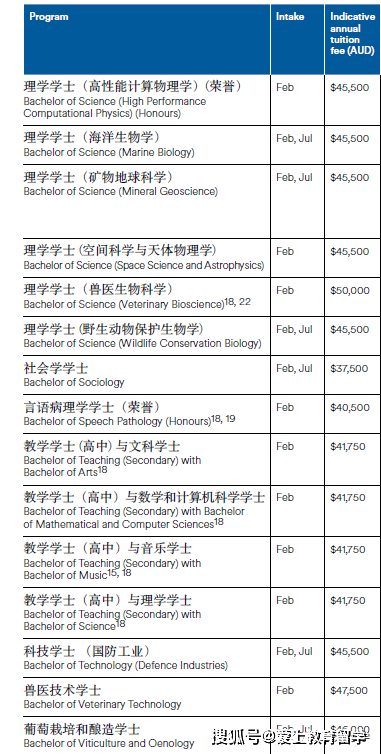 【澳洲留学】阿德莱德大学本科介绍<strong></p>
<p>澳洲留学</strong>，世界89位，澳洲八大，牙医世界33