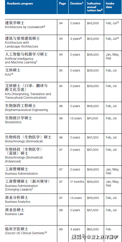 【澳洲留学】阿德莱德大学本科介绍<strong></p>
<p>澳洲留学</strong>，世界89位，澳洲八大，牙医世界33