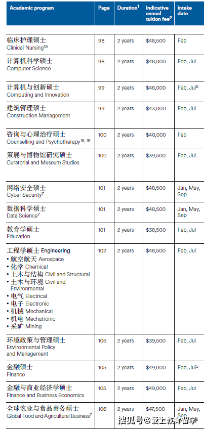 【澳洲留学】阿德莱德大学本科介绍<strong></p>
<p>澳洲留学</strong>，世界89位，澳洲八大，牙医世界33