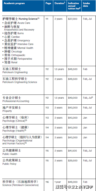 【澳洲留学】阿德莱德大学本科介绍<strong></p>
<p>澳洲留学</strong>，世界89位，澳洲八大，牙医世界33