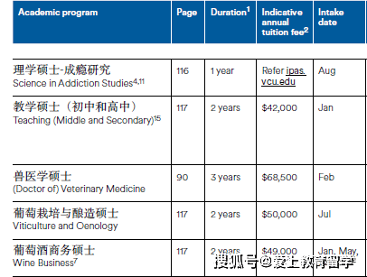 【澳洲留学】阿德莱德大学本科介绍<strong></p>
<p>澳洲留学</strong>，世界89位，澳洲八大，牙医世界33