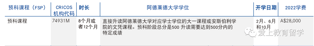 【澳洲留学】阿德莱德大学本科介绍<strong></p>
<p>澳洲留学</strong>，世界89位，澳洲八大，牙医世界33