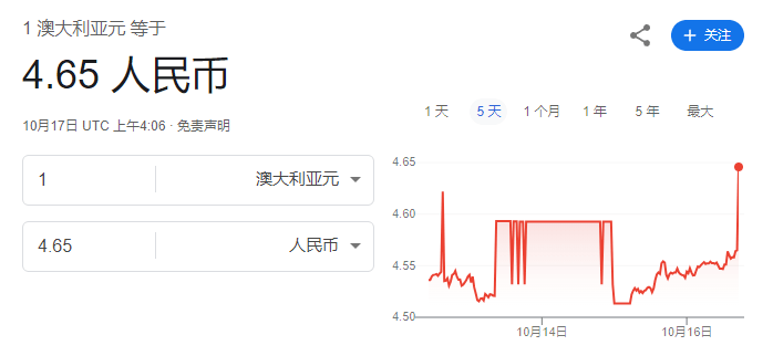 澳闻 | 油价上涨引发通胀压力澳洲入境，澳洲考虑再次加息 ！留学生住房难，明年入境人数创新高！