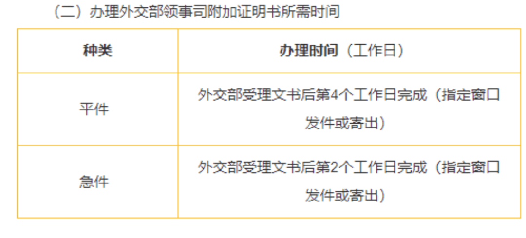 重磅 | 中国官宣入境新规澳洲入境，澳洲在列！留学一大限制废除！中澳5年新签证来袭，更多中澳新规即将执行！