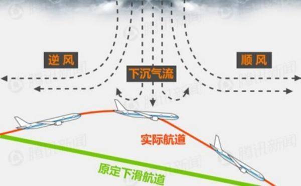 德国遭遇暴雪日本一飞机机场跑道起火，一架飞机被冻在机场跑道