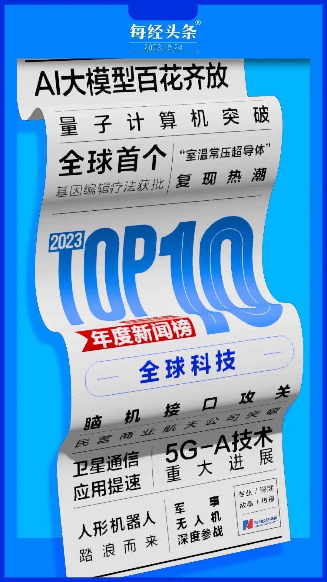 机器人“赚钱养家”、人类负责“貌美如花”的时代要来了？首个基因编辑疗法获批……2023年全球科技十大新闻丨NBD年度新闻榜