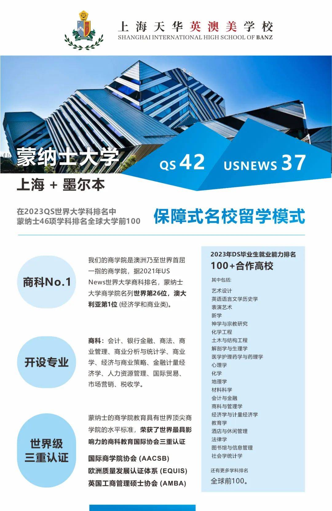 官宣：上海国际学校BANZ与澳洲大学签约合作+1澳洲大学！