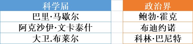 澳洲大学入学申请指南——西澳大学