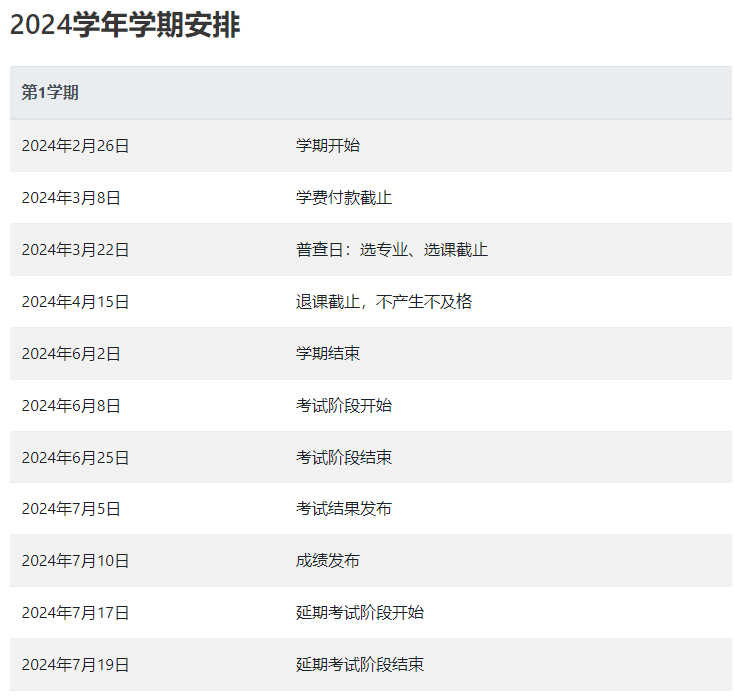 澳洲第四古⽼的⼤学 | 塔斯马尼亚大学