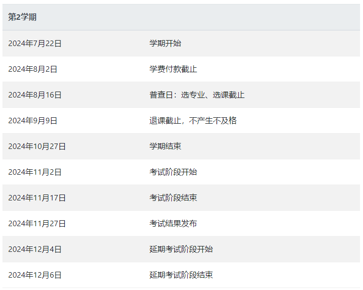 澳洲第四古⽼的⼤学 | 塔斯马尼亚大学