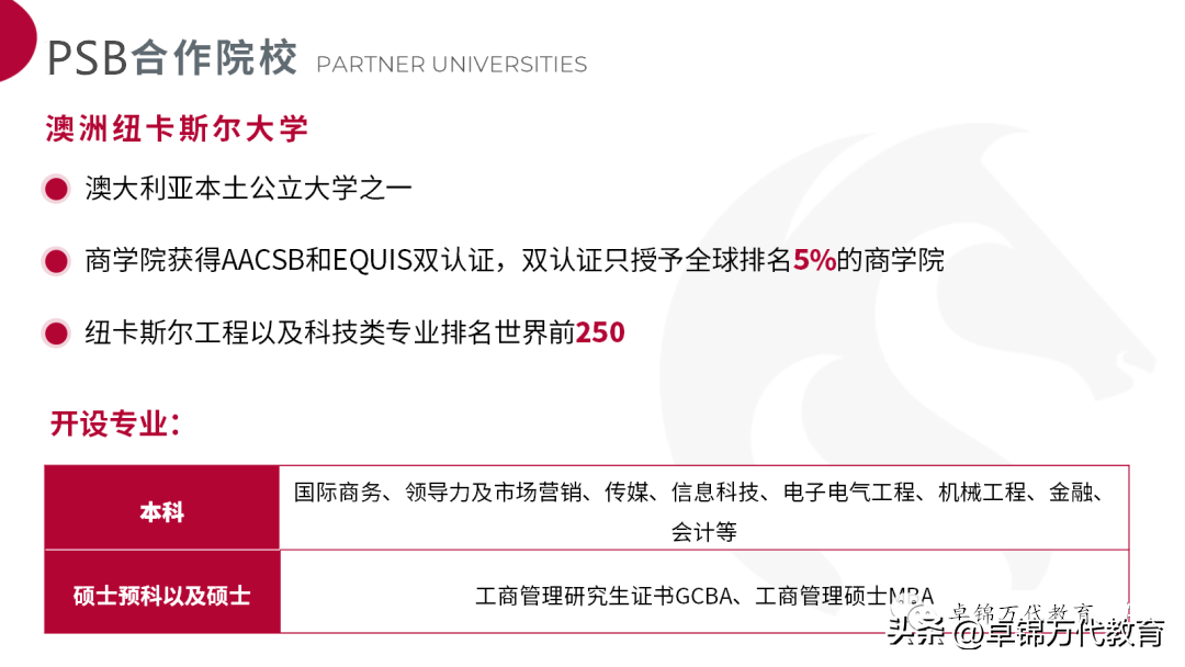 PSB学院11月毕业典礼 | 澳洲纽卡斯尔大学