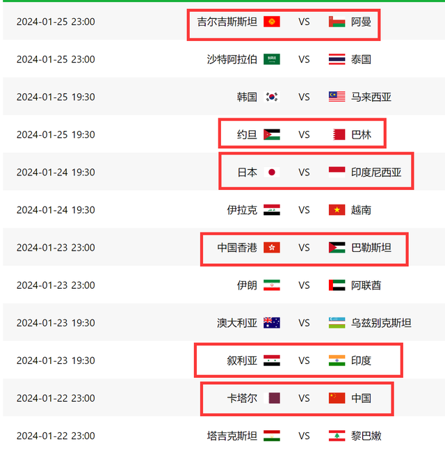 亚洲杯要乱了？2小组第三或3分被淘汰亚洲杯，约旦日本有望助攻国足出线