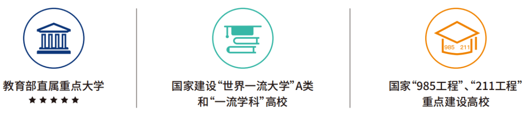 去澳洲留学推荐选什么专业-2024年澳洲留学文科可选专业推荐-留学专业金融学