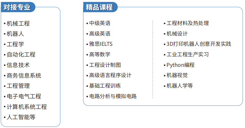 去澳洲留学推荐选什么专业-2024年澳洲留学文科可选专业推荐-留学专业金融学