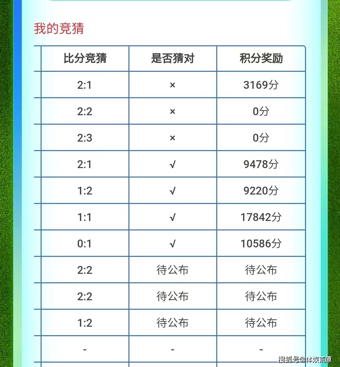 欧洲杯预测：单押比分4连中！C罗的秀场欧洲杯，葡萄牙土耳其登场