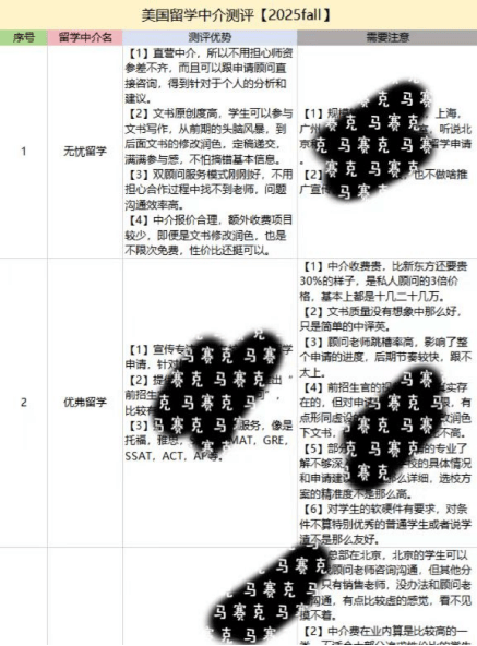 10家美国留学中介对比美国留学，手把手教你搞定靠谱的美国留学中介！