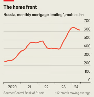 俄乌战争打了三年，俄罗斯房价涨疯了