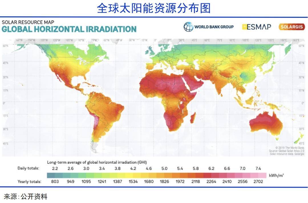 中东拯救中国光伏企业