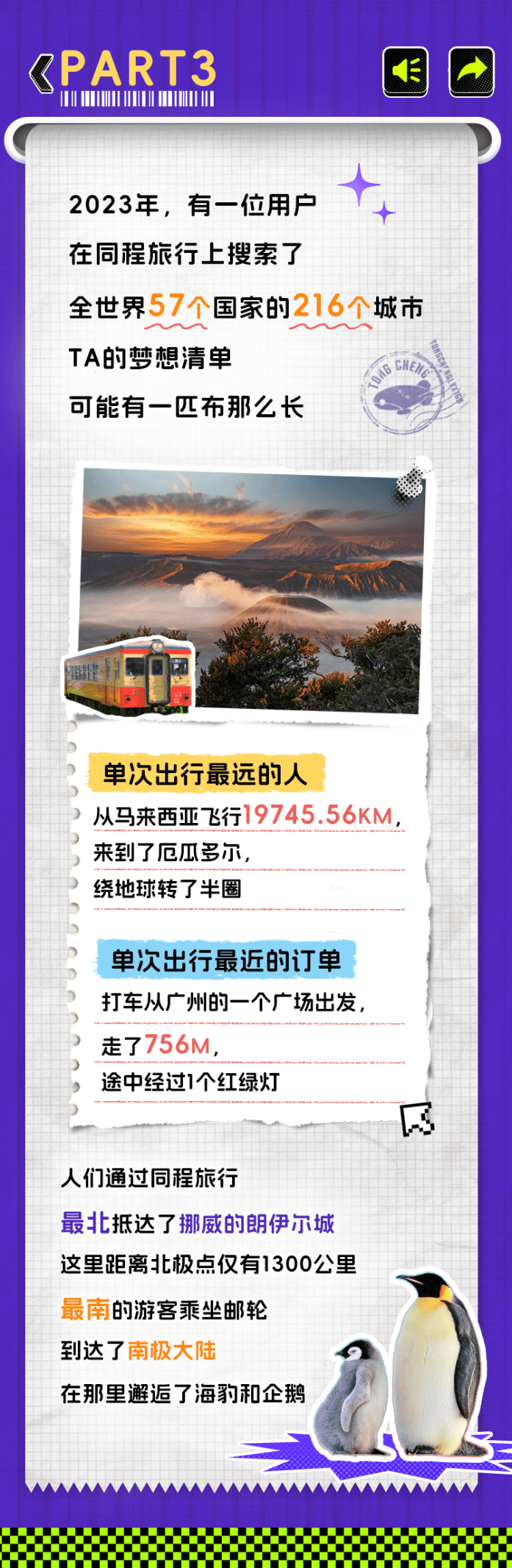 同程旅行发布2023年度旅行报告旅行，盘点年度旅行“之最”