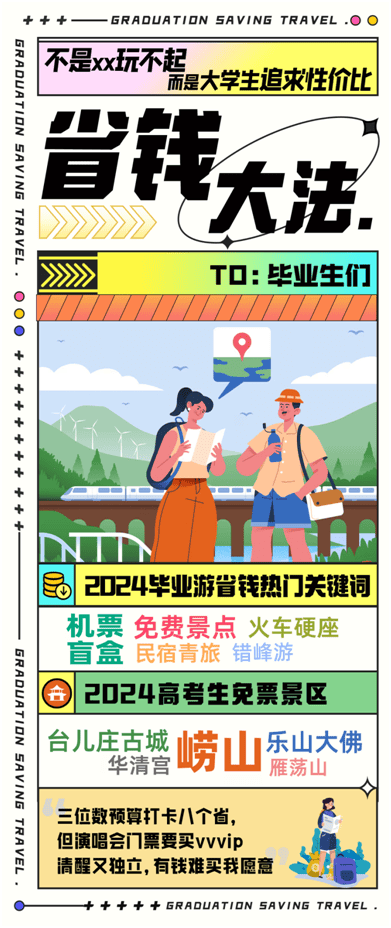 同程旅行解读当代毕业旅行消费观