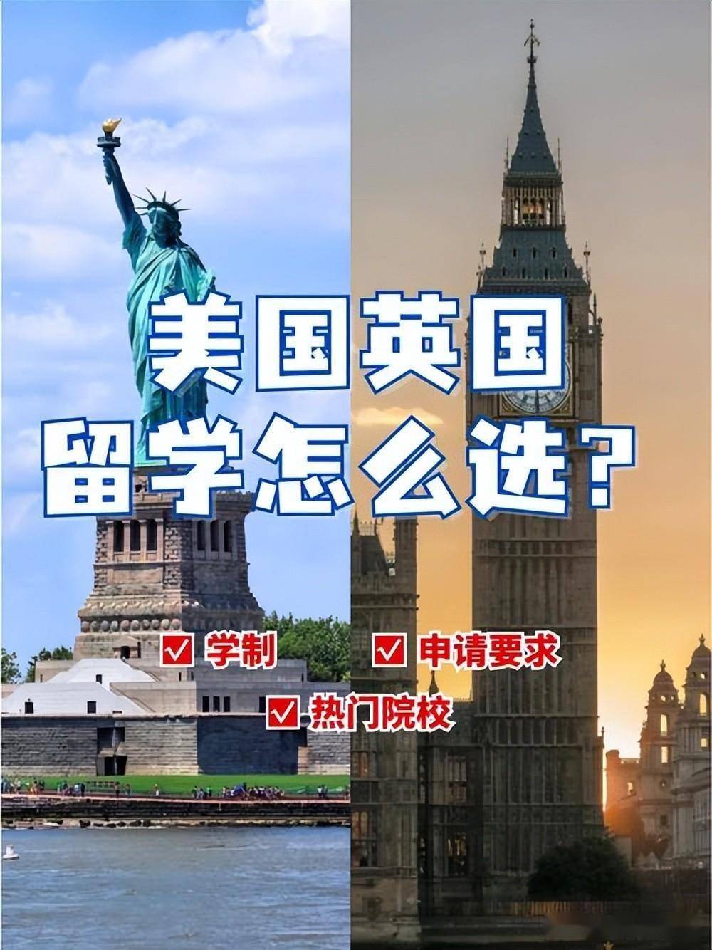 如何选择：美国留学 VS 英国留学