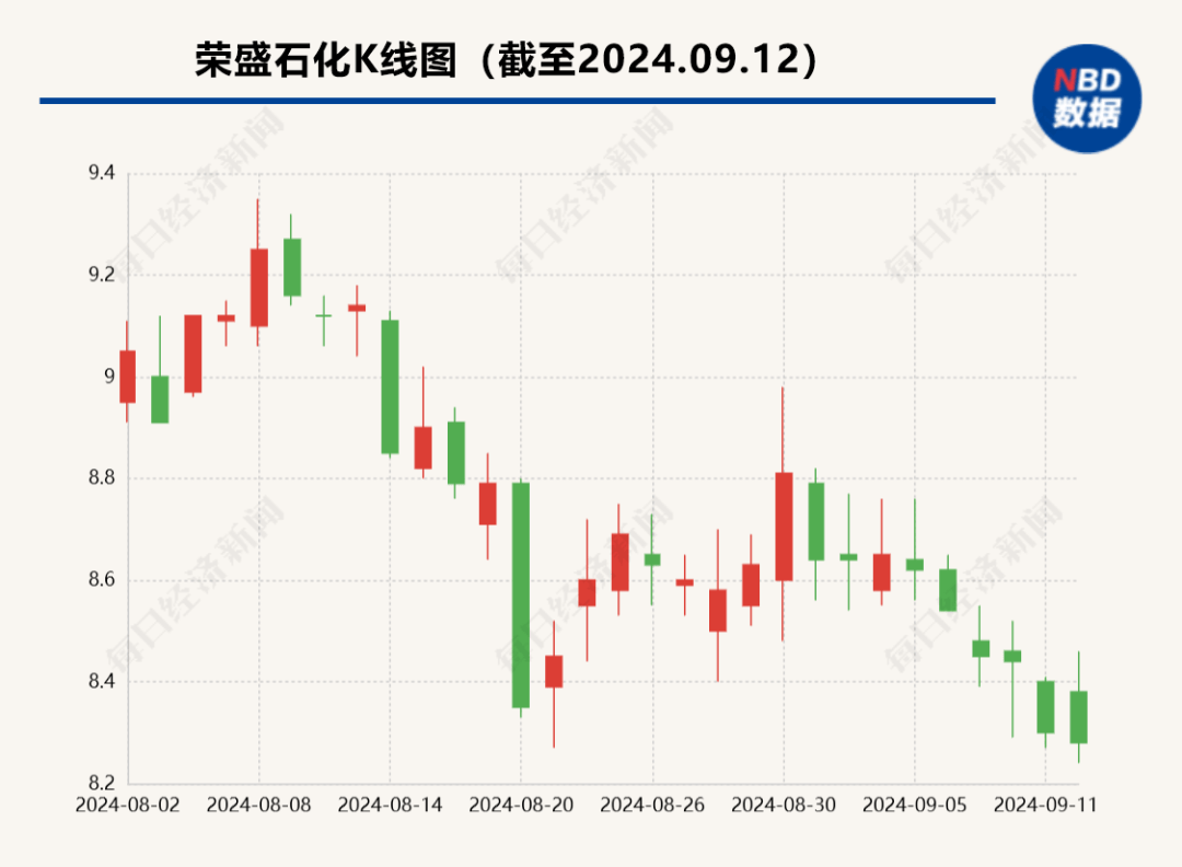 12万亿中东“土豪”宣布！与中国两大石化巨头合作中东，又有新进展！