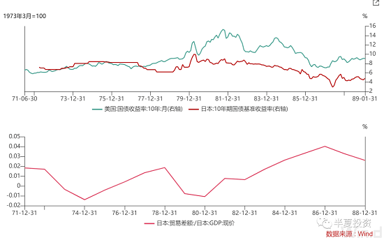 9月份房产上市数量大幅增加 住宅要价创历史新高 澳洲新签企业劳资协议平均涨薪4.8% 教育服务业加薪幅度最高 美元黄昏（二）