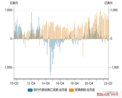 9月份房产上市数量大幅增加 住宅要价创历史新高 澳洲新签企业劳资协议平均涨薪4.8% 教育服务业加薪幅度最高 美元黄昏（二）