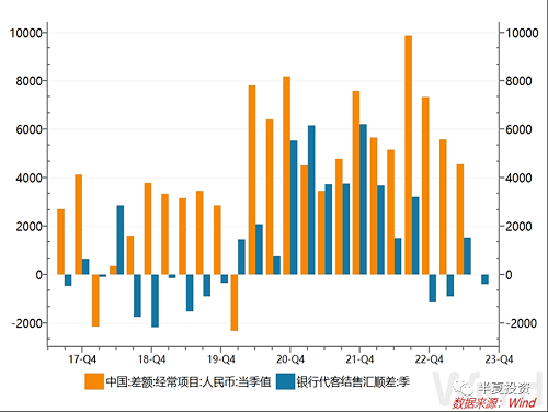 9月份房产上市数量大幅增加 住宅要价创历史新高 澳洲新签企业劳资协议平均涨薪4.8% 教育服务业加薪幅度最高 美元黄昏（二）