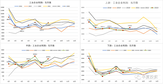 9月份房产上市数量大幅增加 住宅要价创历史新高 澳洲新签企业劳资协议平均涨薪4.8% 教育服务业加薪幅度最高 美元黄昏（二）