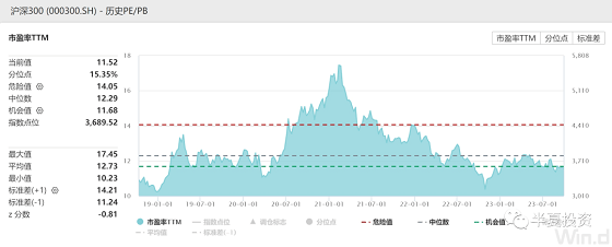 9月份房产上市数量大幅增加 住宅要价创历史新高 澳洲新签企业劳资协议平均涨薪4.8% 教育服务业加薪幅度最高 美元黄昏（二）