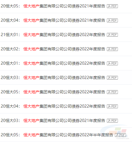 行业新闻丨碧桂园两笔美元债票息未付、恒大地产已资不抵债！