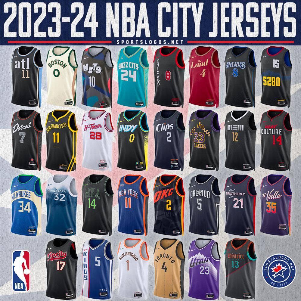 NBA 2023-24 赛季城市版球衣全攻略来<strong></p>
<p>2023澳洲留学行前全攻略</strong>了