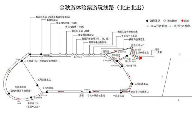 黄花沟2023年秋季游玩全攻略<strong></p>
<p>2023澳洲留学行前全攻略</strong>，尊嘟超实用，建议收藏