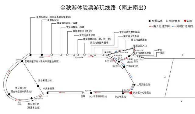 黄花沟2023年秋季游玩全攻略<strong></p>
<p>2023澳洲留学行前全攻略</strong>，尊嘟超实用，建议收藏