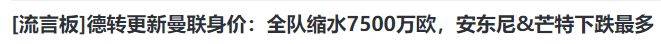 穆里尼奥预言应验曼联，2球星没用，亏7500万，曼联后悔，没听穆帅话