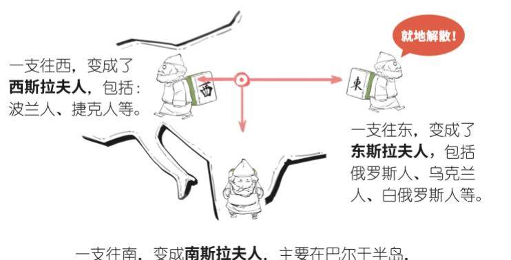 俄罗斯：“乌克兰”俄罗斯-乌克兰战争，一个子虚乌有的概念