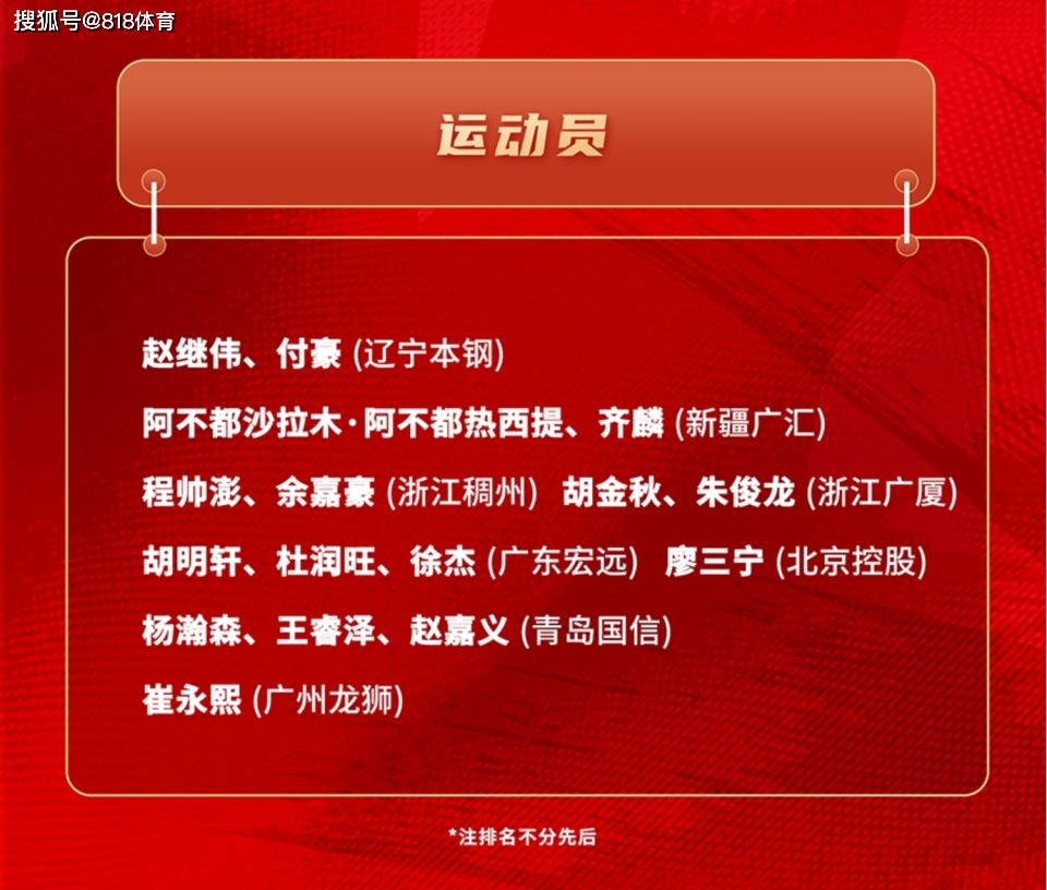 男篮大换血!杨瀚森齐麟领衔亚洲杯16人集训名单,周琦王哲林被弃用