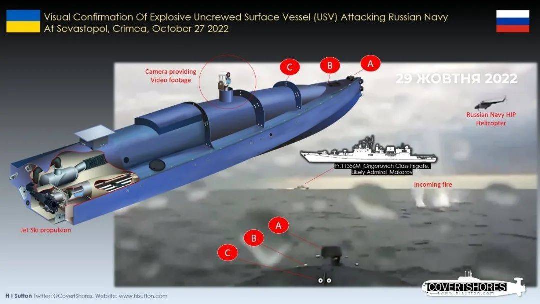从俄乌战争看小型无人艇对港口的封锁方式